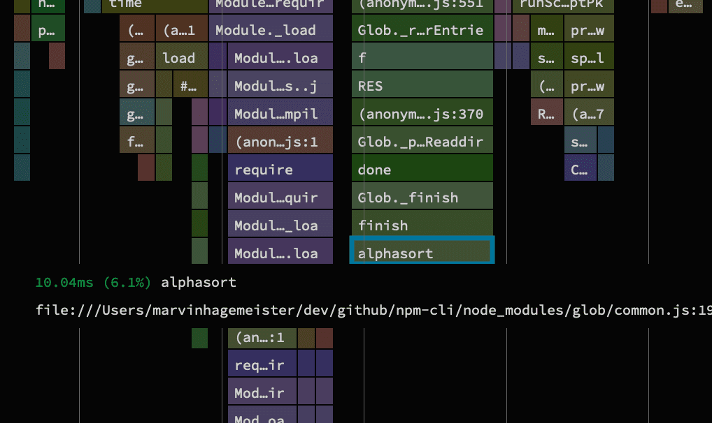 The alphasort function of the glob module consumes 10.4ms in the profile.