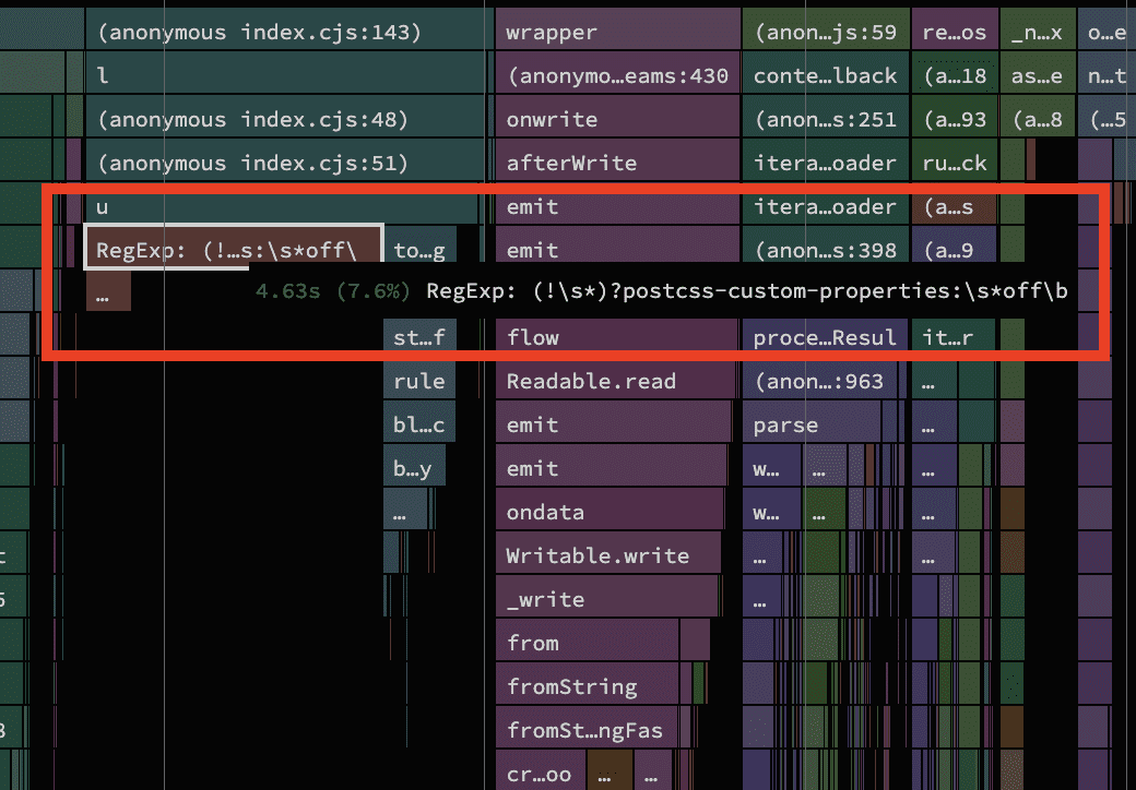 Picture of a flamegraph showing that the regex alone takes 4.6s