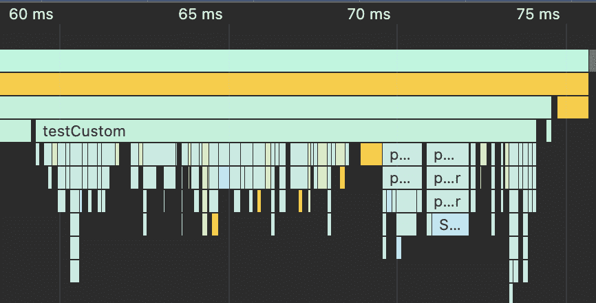 CPU profile of the custom parser contains much fewer function calls and is less noisier.